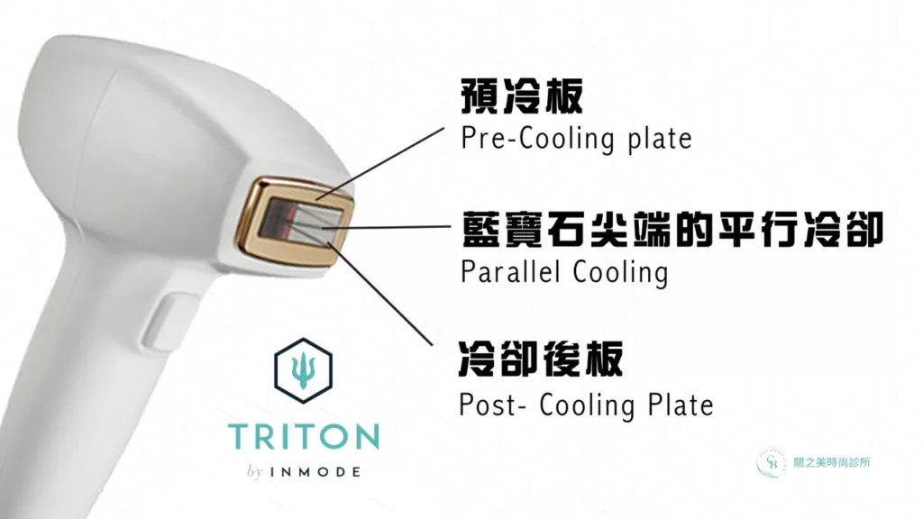 TRITON海神除毛雷射，專利探頭 - 3P冷卻技術。
