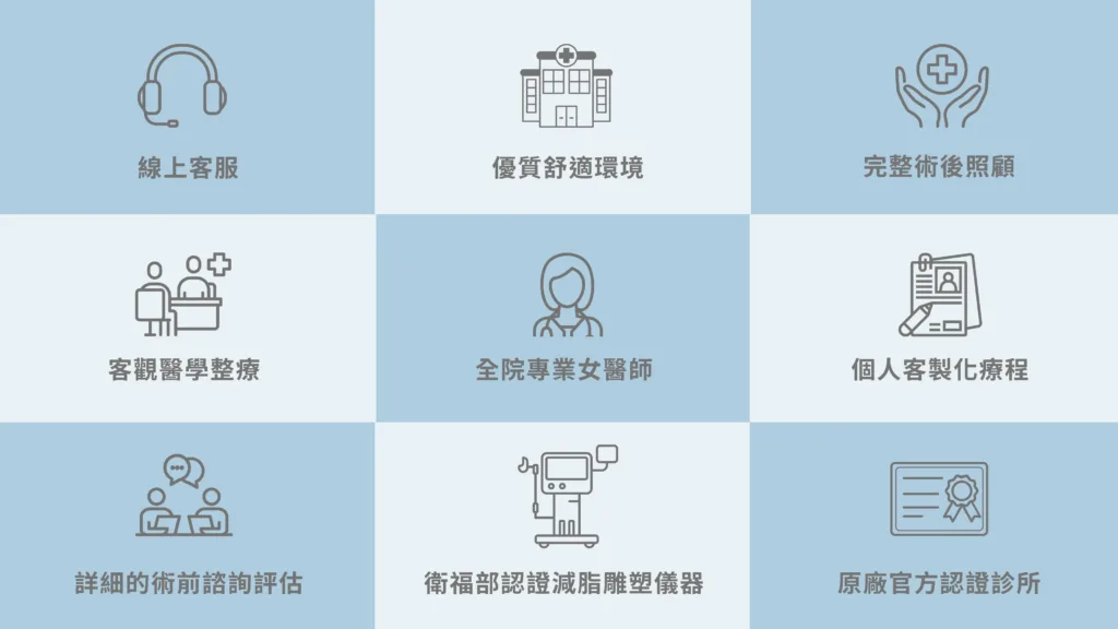 關之美時尚診所的優勢