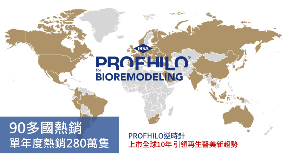 PROFHILO逆時針上市十年